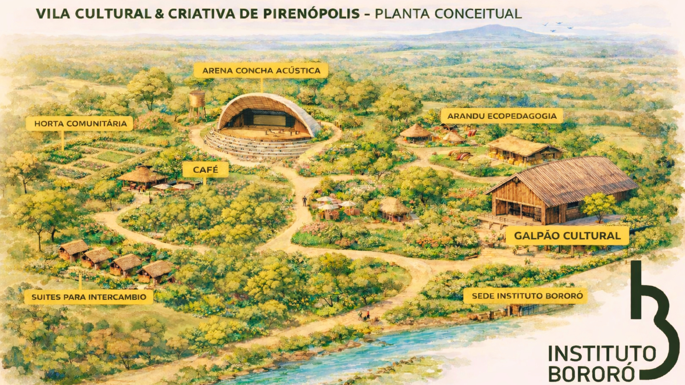 Planta conceitual ilustrada da Vila Cultural, extraída da página 4 do PDF do Instituto Bororó